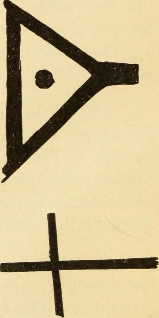 An illustration from Magnetismus und Hypnotismus; eine Darstellung dieses Gebietes, mit besonderer Berücksichtigung der Beziehungen zwischen dem mineralischen Magnetismus, dem sogenannten thierischen Magnetismus und dem Hypnotismus, 1895, leaf 245