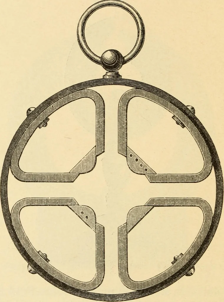 An illustration from Magnetismus und Hypnotismus; eine Darstellung dieses Gebietes, mit besonderer Berücksichtigung der Beziehungen zwischen dem mineralischen Magnetismus, dem sogenannten thierischen Magnetismus und dem Hypnotismus, 1895, leaf 91