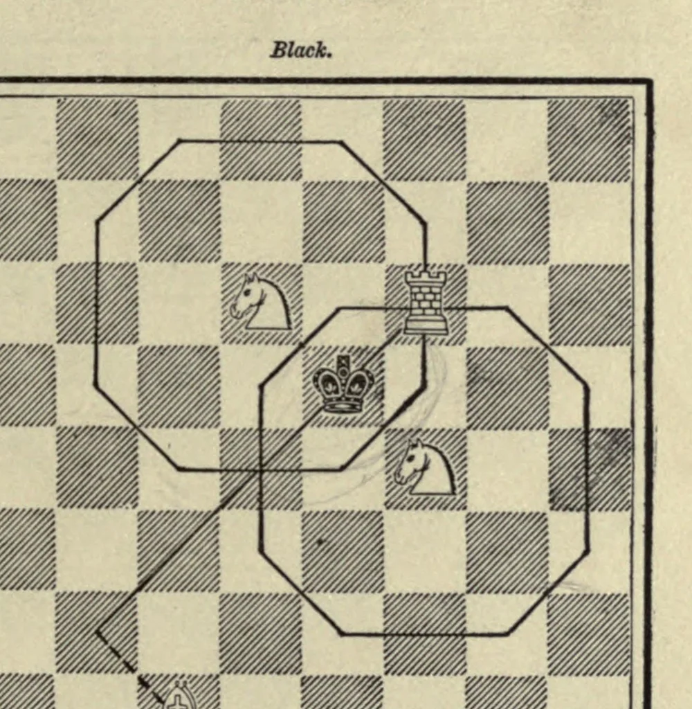 An illustration from The major tactics of chess: a treatise on evolutions; the proper employment of the forces in strategic, tactical, and logistic planes, 1898, leaf 149
