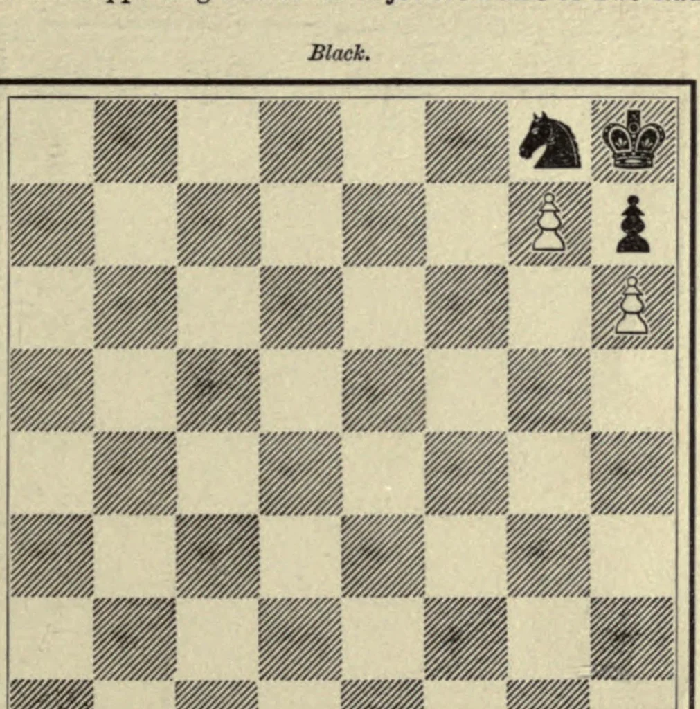 An illustration from The major tactics of chess: a treatise on evolutions; the proper employment of the forces in strategic, tactical, and logistic planes, 1898, leaf 273
