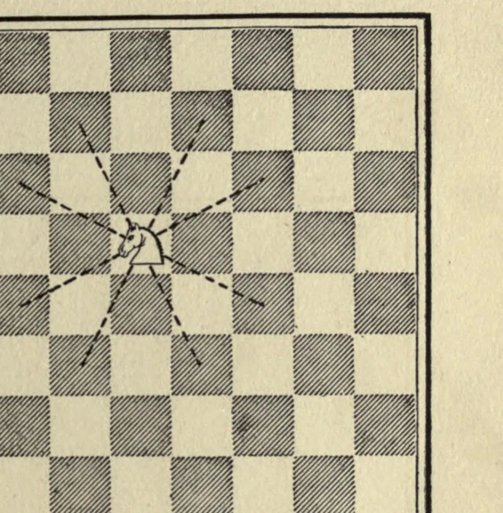 An illustration from The major tactics of chess: a treatise on evolutions; the proper employment of the forces in strategic, tactical, and logistic planes, 1898, leaf 45