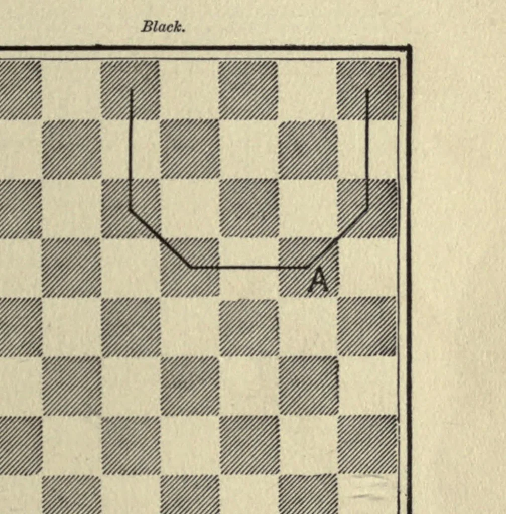 An illustration from The major tactics of chess: a treatise on evolutions; the proper employment of the forces in strategic, tactical, and logistic planes, 1898, leaf 65