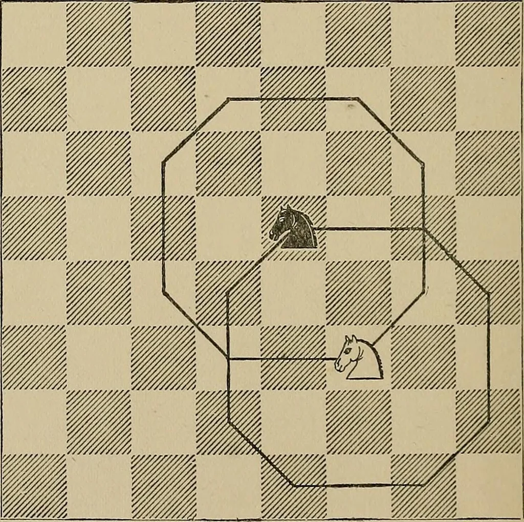 An illustration from The major tactics of chess: a treatise on evolutions; the proper employment of the forces in strategic, tactical, and logistic planes, 1898, leaf 109