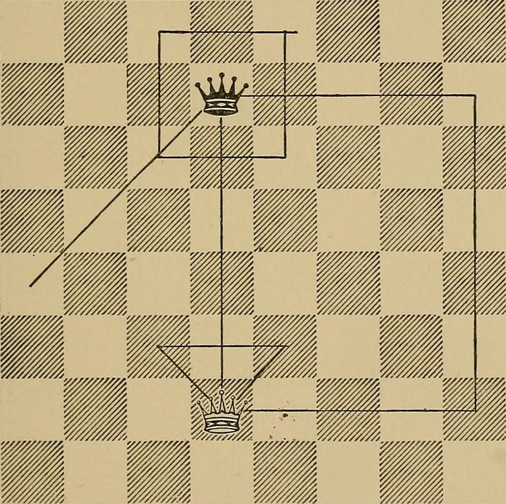 An illustration from The major tactics of chess: a treatise on evolutions; the proper employment of the forces in strategic, tactical, and logistic planes, 1898, leaf 112