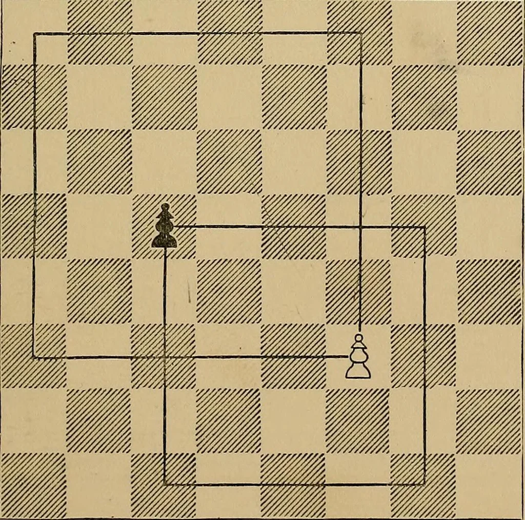 An illustration from The major tactics of chess: a treatise on evolutions; the proper employment of the forces in strategic, tactical, and logistic planes, 1898, leaf 134