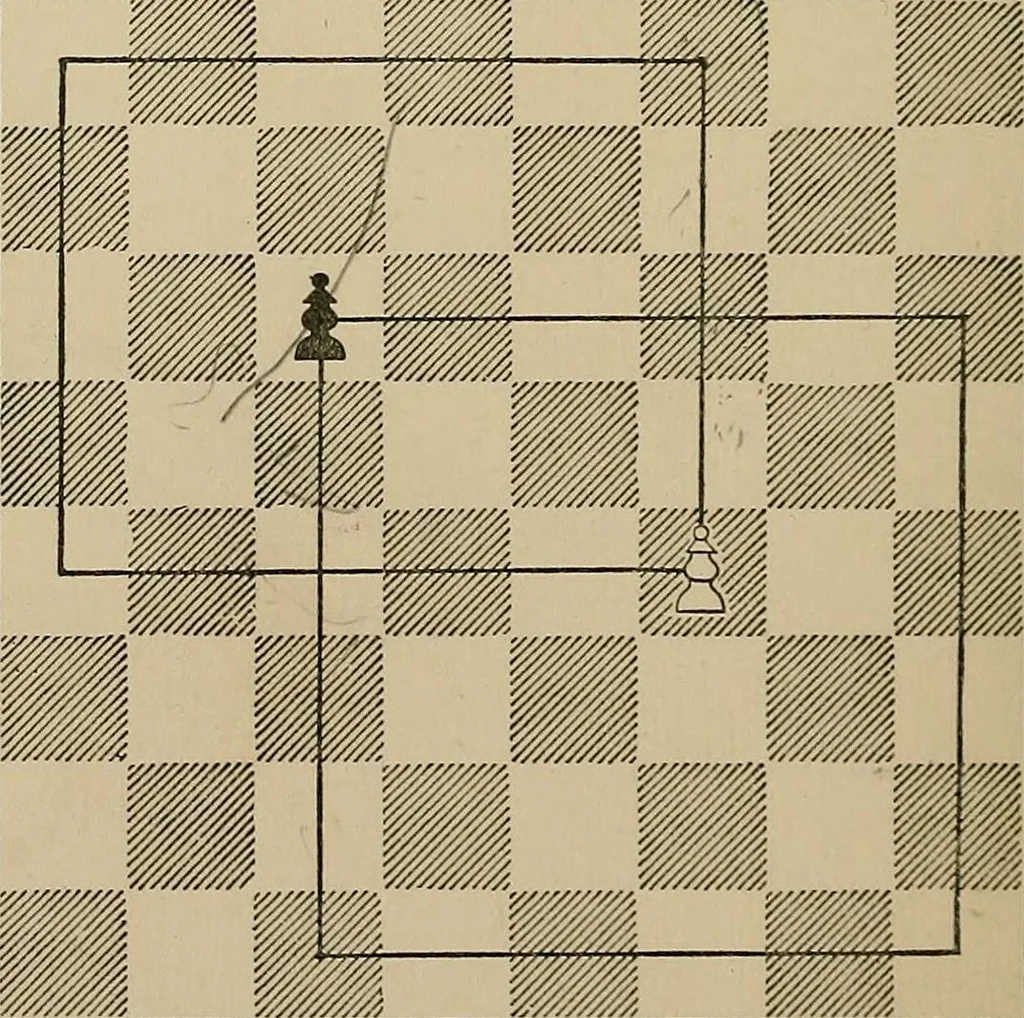 An illustration from The major tactics of chess: a treatise on evolutions; the proper employment of the forces in strategic, tactical, and logistic planes, 1898, leaf 135
