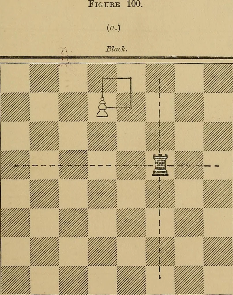 An illustration from The major tactics of chess: a treatise on evolutions; the proper employment of the forces in strategic, tactical, and logistic planes, 1898, leaf 142
