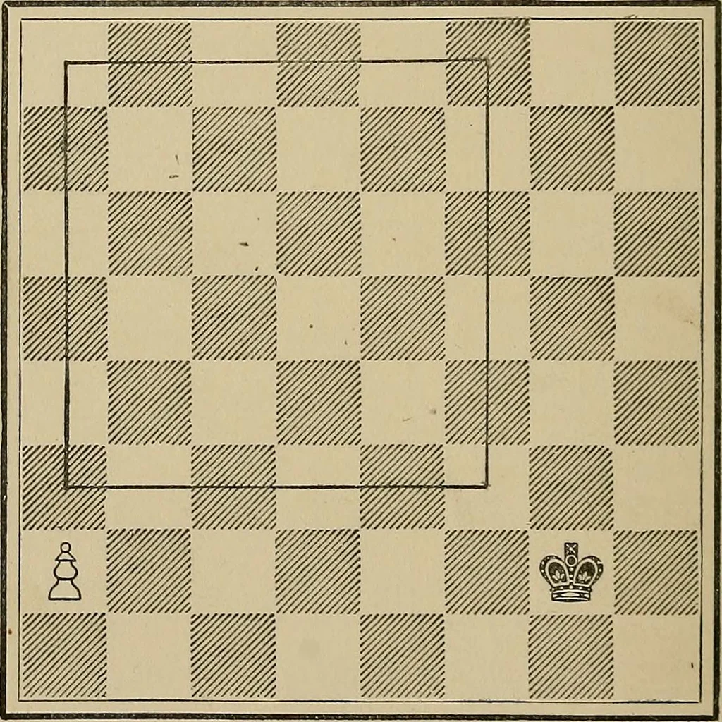 An illustration from The major tactics of chess: a treatise on evolutions; the proper employment of the forces in strategic, tactical, and logistic planes, 1898, leaf 145
