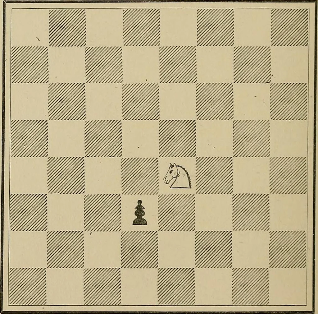 An illustration from The major tactics of chess: a treatise on evolutions; the proper employment of the forces in strategic, tactical, and logistic planes, 1898, leaf 151
