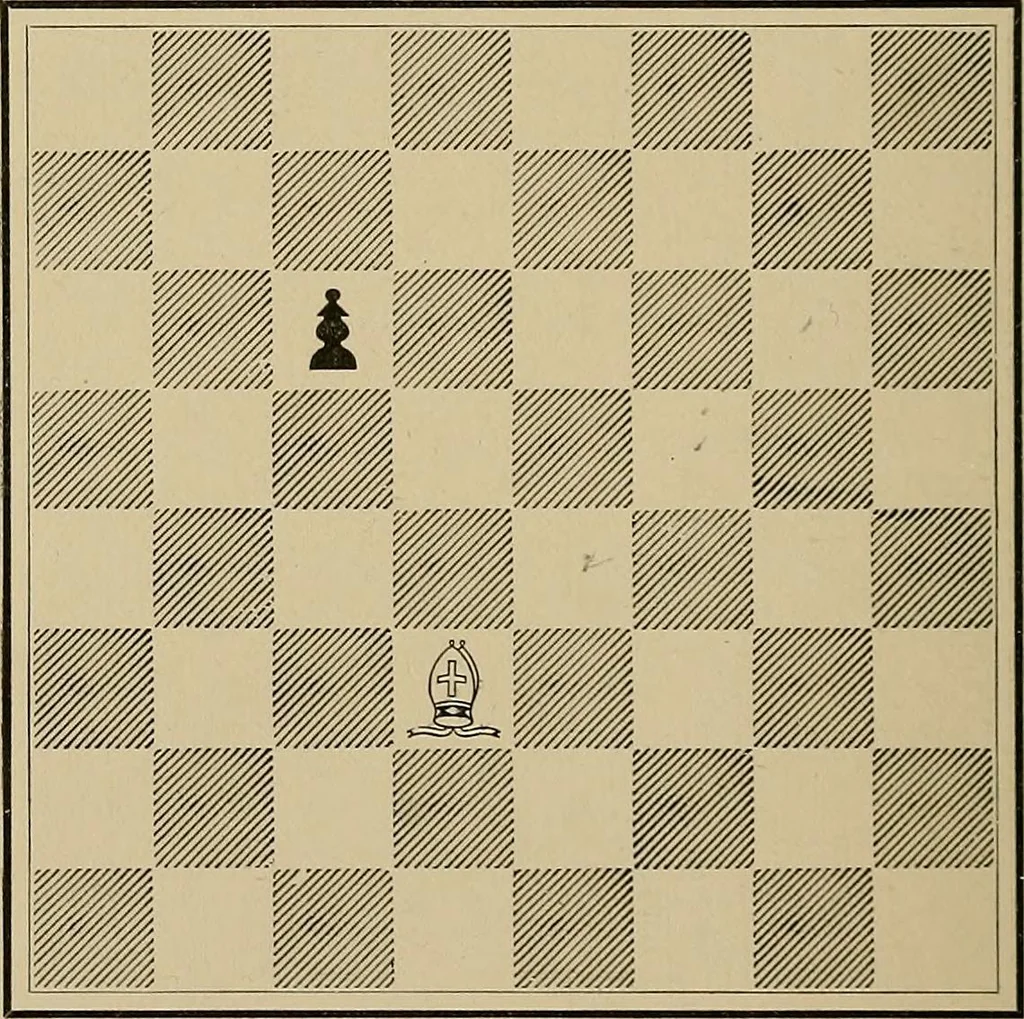 An illustration from The major tactics of chess: a treatise on evolutions; the proper employment of the forces in strategic, tactical, and logistic planes, 1898, leaf 153