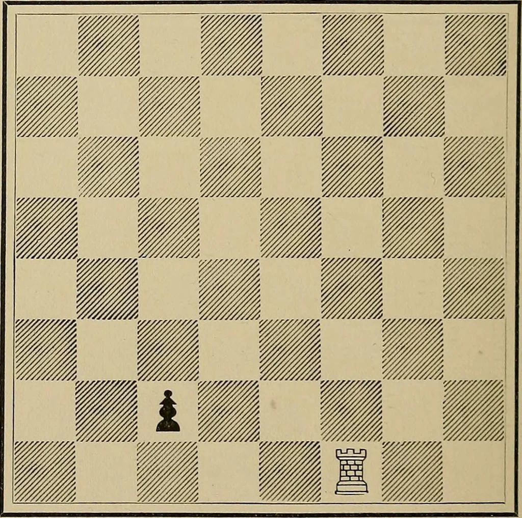 An illustration from The major tactics of chess: a treatise on evolutions; the proper employment of the forces in strategic, tactical, and logistic planes, 1898, leaf 157