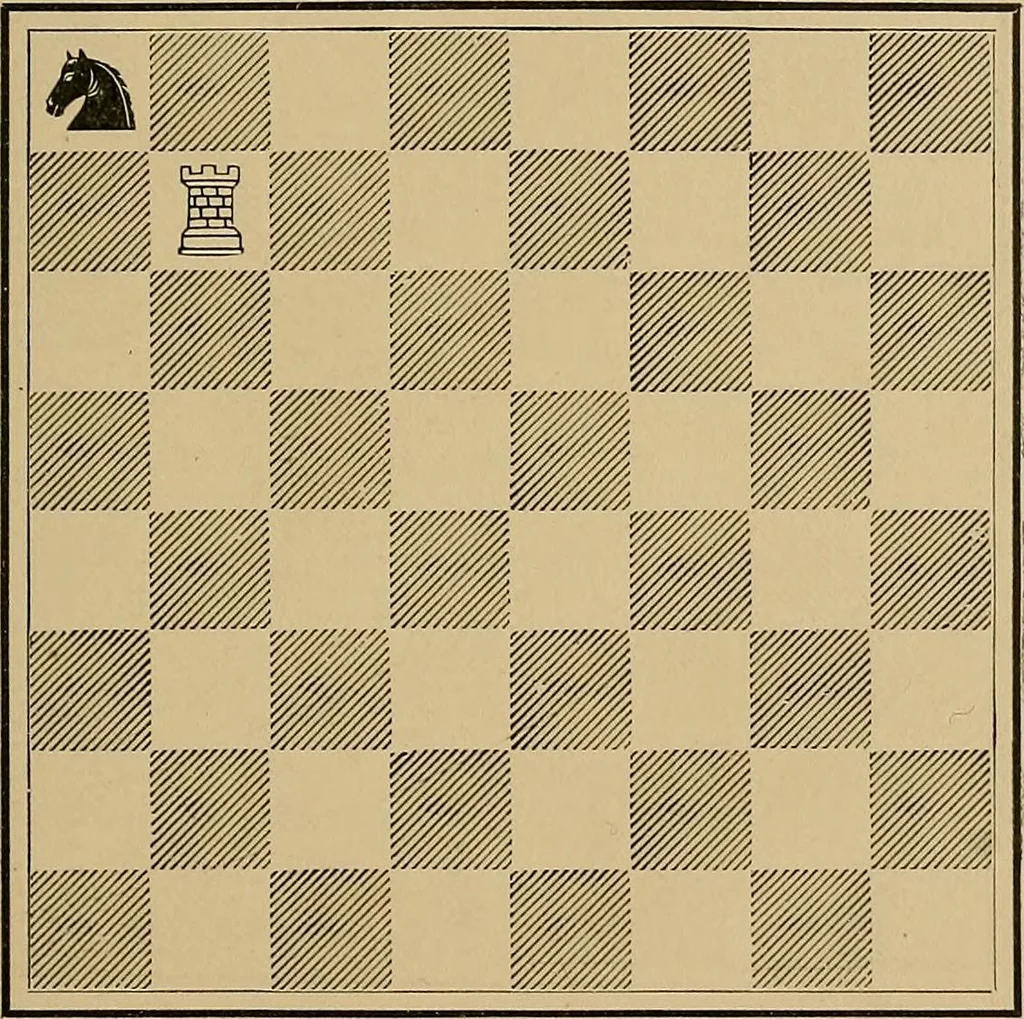 An illustration from The major tactics of chess: a treatise on evolutions; the proper employment of the forces in strategic, tactical, and logistic planes, 1898, leaf 158