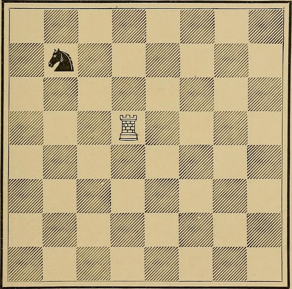 An illustration from The major tactics of chess: a treatise on evolutions; the proper employment of the forces in strategic, tactical, and logistic planes, 1898, leaf 160