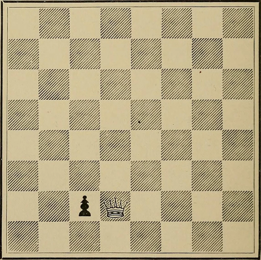 An illustration from The major tactics of chess: a treatise on evolutions; the proper employment of the forces in strategic, tactical, and logistic planes, 1898, leaf 161