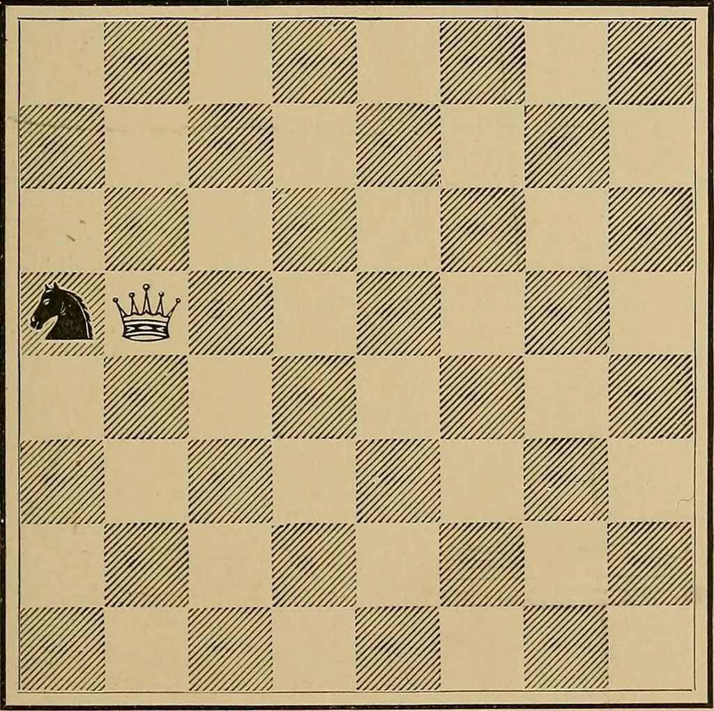 An illustration from The major tactics of chess: a treatise on evolutions; the proper employment of the forces in strategic, tactical, and logistic planes, 1898, leaf 164