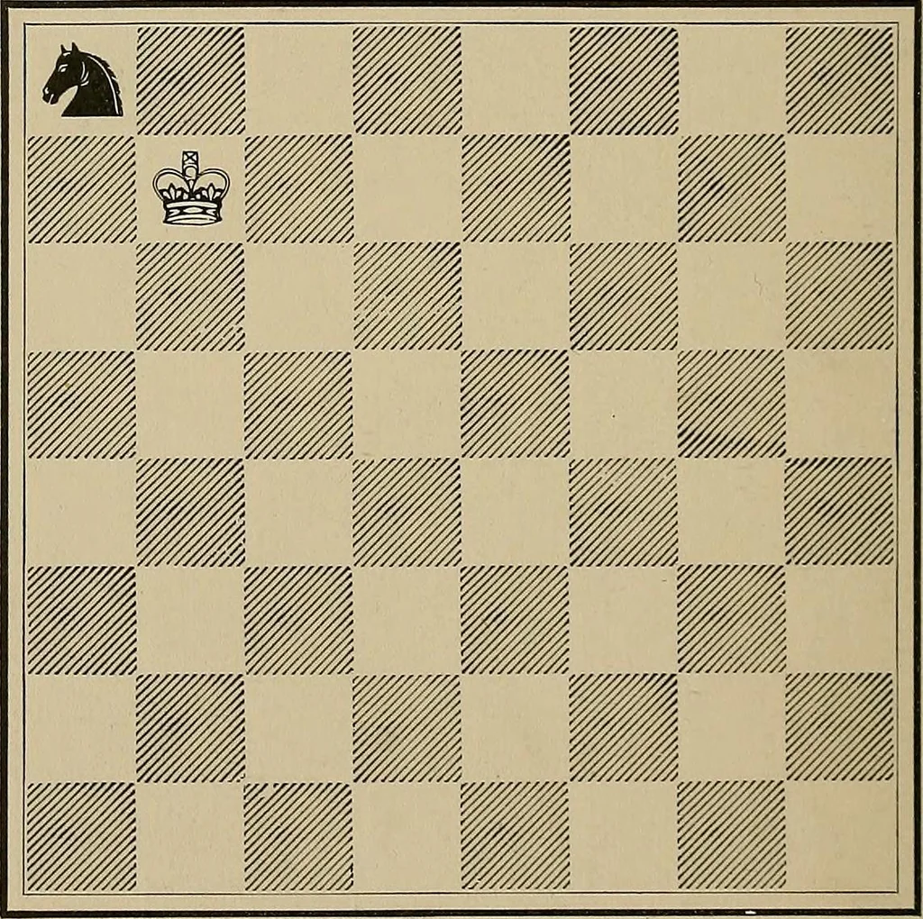 An illustration from The major tactics of chess: a treatise on evolutions; the proper employment of the forces in strategic, tactical, and logistic planes, 1898, leaf 167