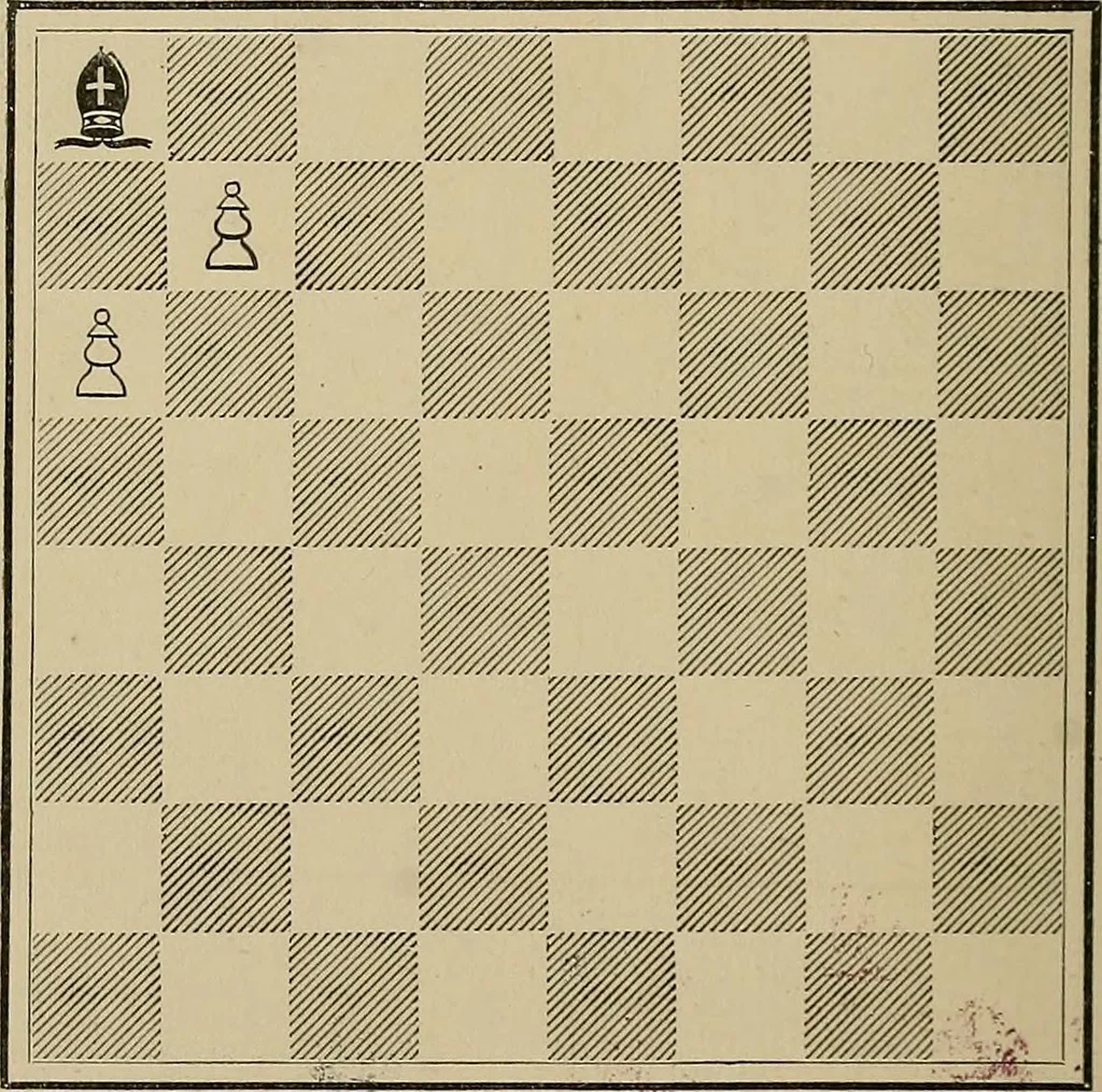 An illustration from The major tactics of chess: a treatise on evolutions; the proper employment of the forces in strategic, tactical, and logistic planes, 1898, leaf 169