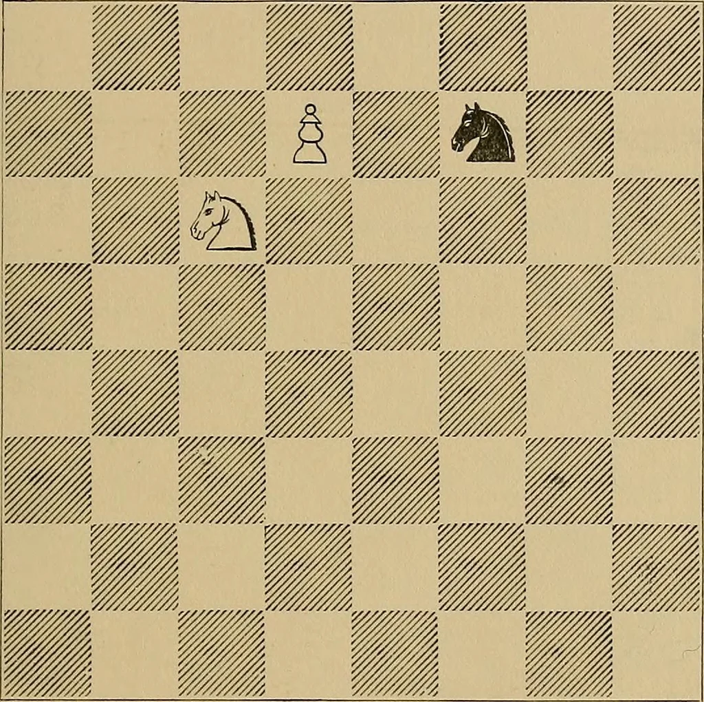 An illustration from The major tactics of chess: a treatise on evolutions; the proper employment of the forces in strategic, tactical, and logistic planes, 1898, leaf 170