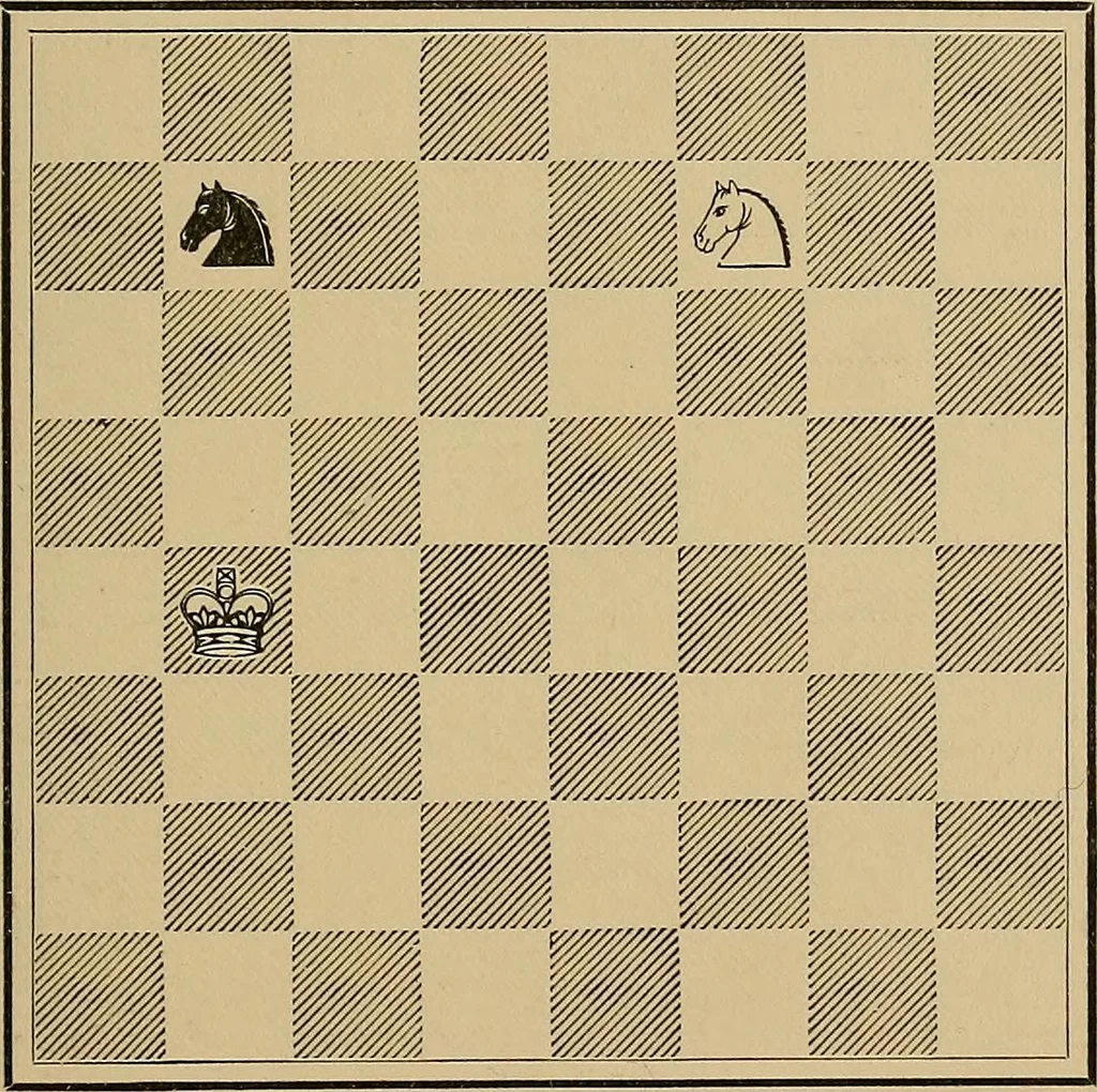 An illustration from The major tactics of chess: a treatise on evolutions; the proper employment of the forces in strategic, tactical, and logistic planes, 1898, leaf 178