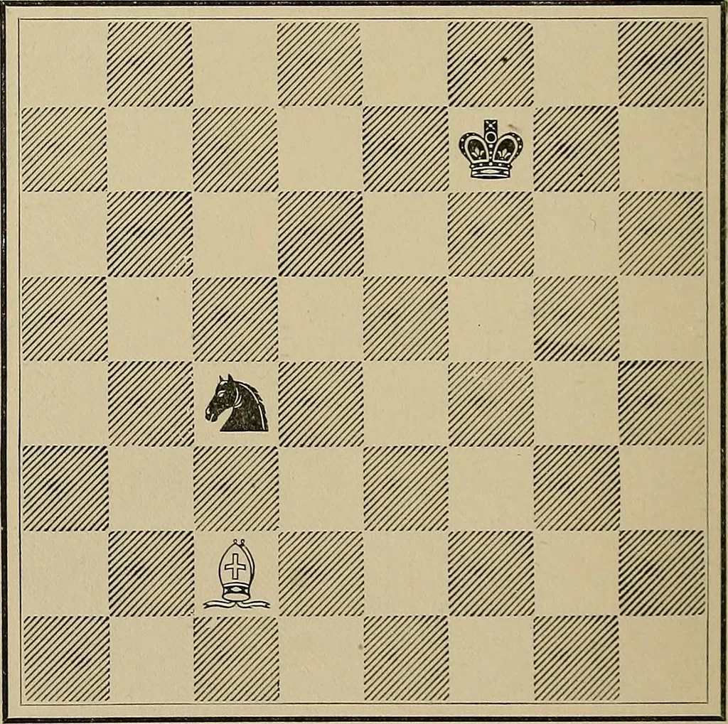 An illustration from The major tactics of chess: a treatise on evolutions; the proper employment of the forces in strategic, tactical, and logistic planes, 1898, leaf 187