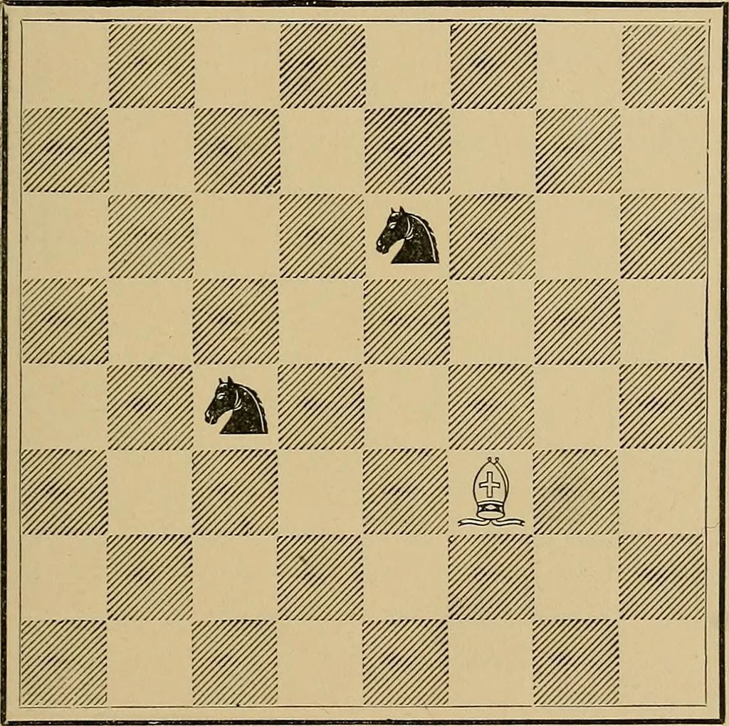 An illustration from The major tactics of chess: a treatise on evolutions; the proper employment of the forces in strategic, tactical, and logistic planes, 1898, leaf 188