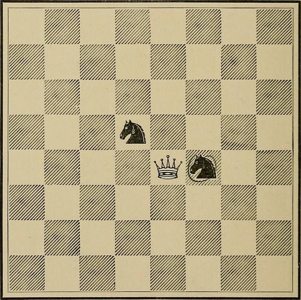 An illustration from The major tactics of chess: a treatise on evolutions; the proper employment of the forces in strategic, tactical, and logistic planes, 1898, leaf 193