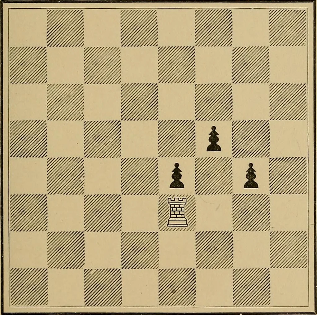 An illustration from The major tactics of chess: a treatise on evolutions; the proper employment of the forces in strategic, tactical, and logistic planes, 1898, leaf 202