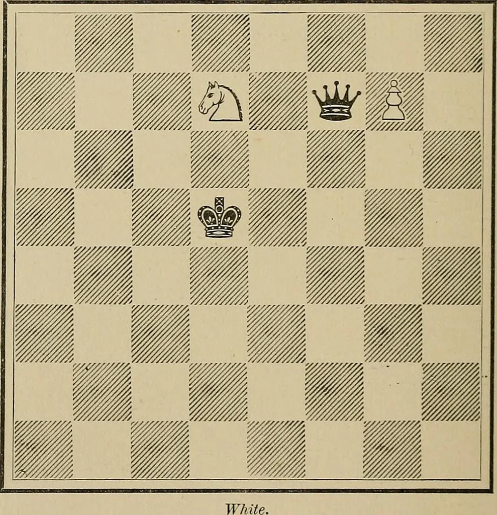 An illustration from The major tactics of chess: a treatise on evolutions; the proper employment of the forces in strategic, tactical, and logistic planes, 1898, leaf 207