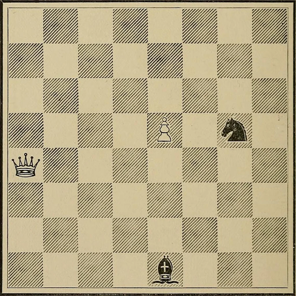 An illustration from The major tactics of chess: a treatise on evolutions; the proper employment of the forces in strategic, tactical, and logistic planes, 1898, leaf 231