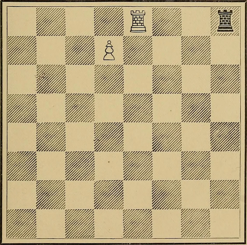 An illustration from The major tactics of chess: a treatise on evolutions; the proper employment of the forces in strategic, tactical, and logistic planes, 1898, leaf 242