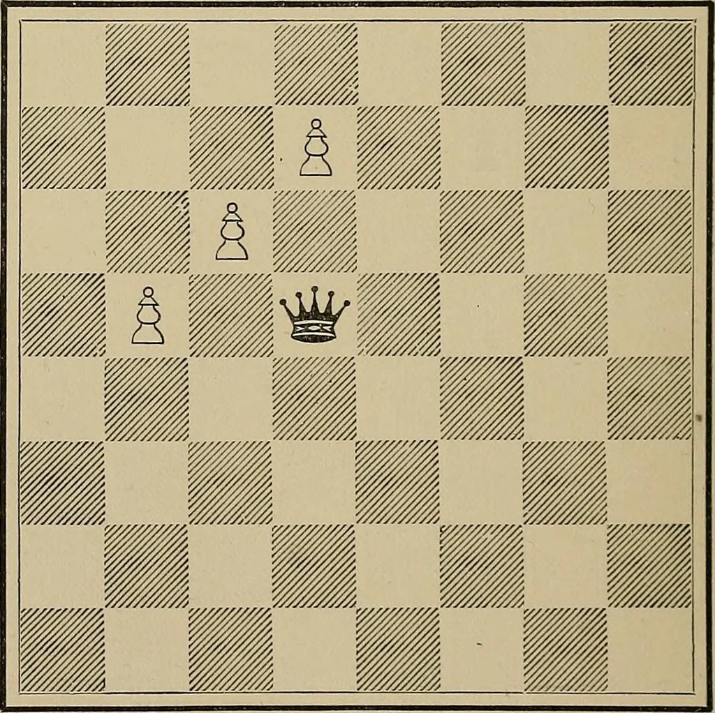 An illustration from The major tactics of chess: a treatise on evolutions; the proper employment of the forces in strategic, tactical, and logistic planes, 1898, leaf 257