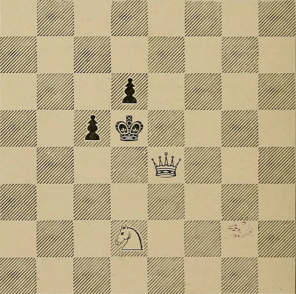 An illustration from The major tactics of chess: a treatise on evolutions; the proper employment of the forces in strategic, tactical, and logistic planes, 1898, leaf 277