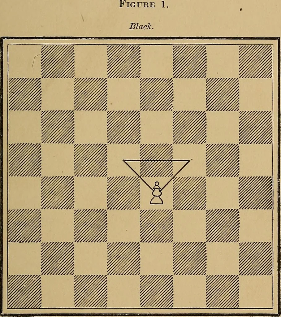 An illustration from The major tactics of chess: a treatise on evolutions; the proper employment of the forces in strategic, tactical, and logistic planes, 1898, leaf 28