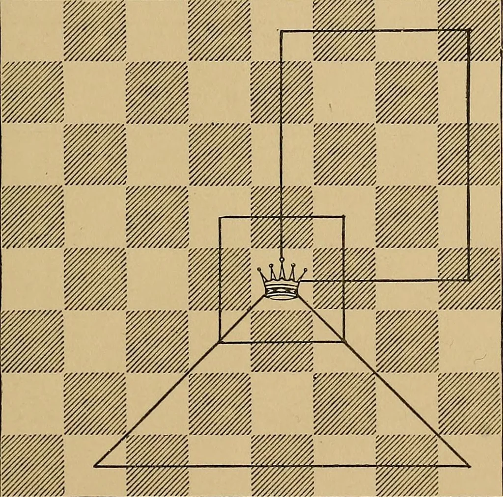 An illustration from The major tactics of chess: a treatise on evolutions; the proper employment of the forces in strategic, tactical, and logistic planes, 1898, leaf 32