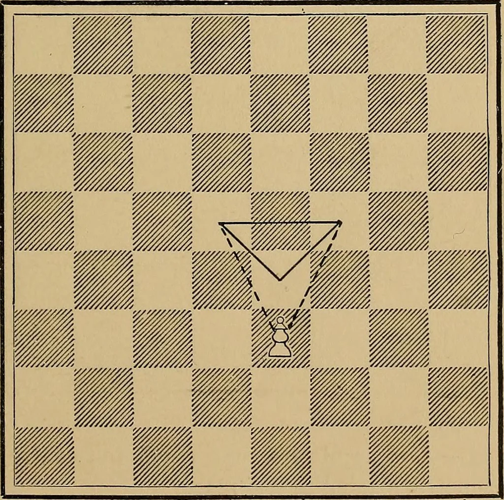 An illustration from The major tactics of chess: a treatise on evolutions; the proper employment of the forces in strategic, tactical, and logistic planes, 1898, leaf 34