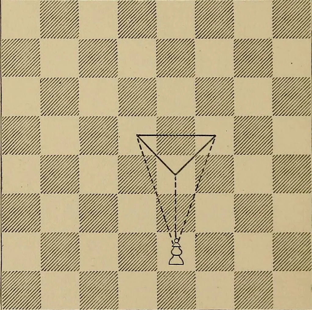 An illustration from The major tactics of chess: a treatise on evolutions; the proper employment of the forces in strategic, tactical, and logistic planes, 1898, leaf 35