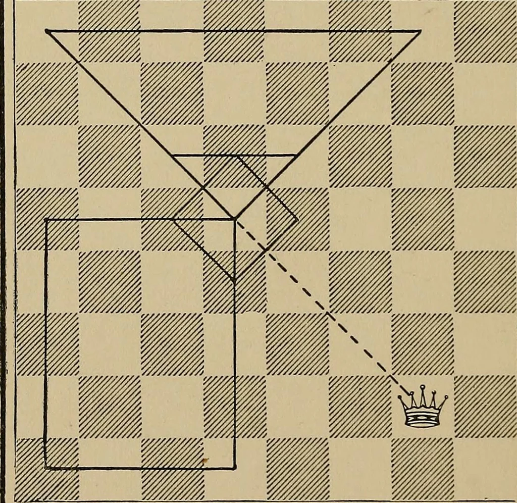 An illustration from The major tactics of chess: a treatise on evolutions; the proper employment of the forces in strategic, tactical, and logistic planes, 1898, leaf 39
