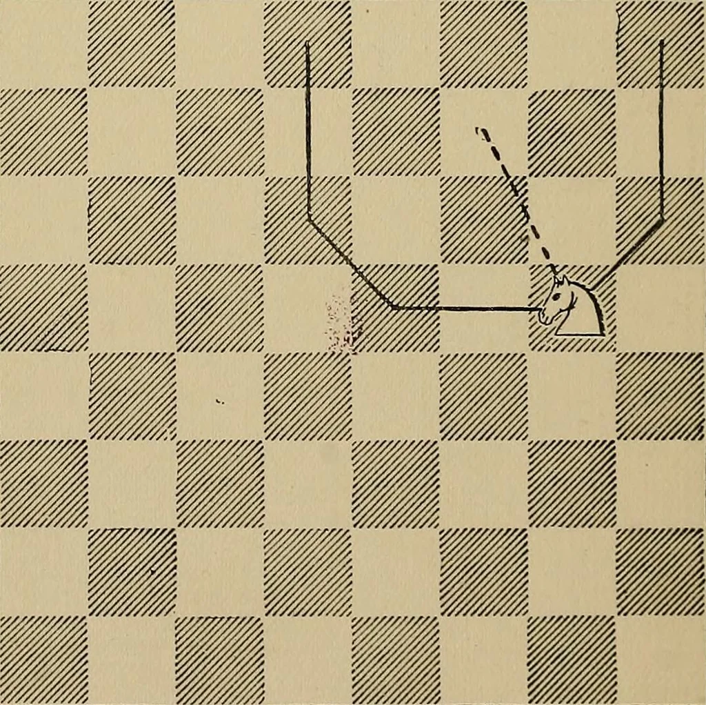 An illustration from The major tactics of chess: a treatise on evolutions; the proper employment of the forces in strategic, tactical, and logistic planes, 1898, leaf 57
