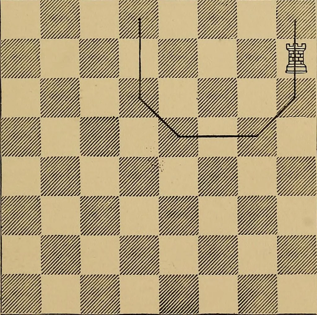 An illustration from The major tactics of chess: a treatise on evolutions; the proper employment of the forces in strategic, tactical, and logistic planes, 1898, leaf 58