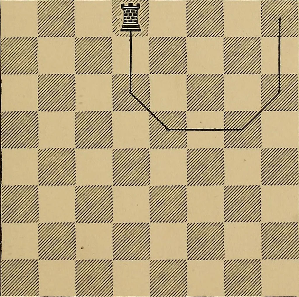 An illustration from The major tactics of chess: a treatise on evolutions; the proper employment of the forces in strategic, tactical, and logistic planes, 1898, leaf 60