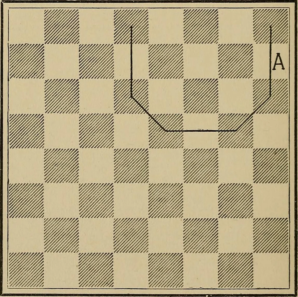 An illustration from The major tactics of chess: a treatise on evolutions; the proper employment of the forces in strategic, tactical, and logistic planes, 1898, leaf 63