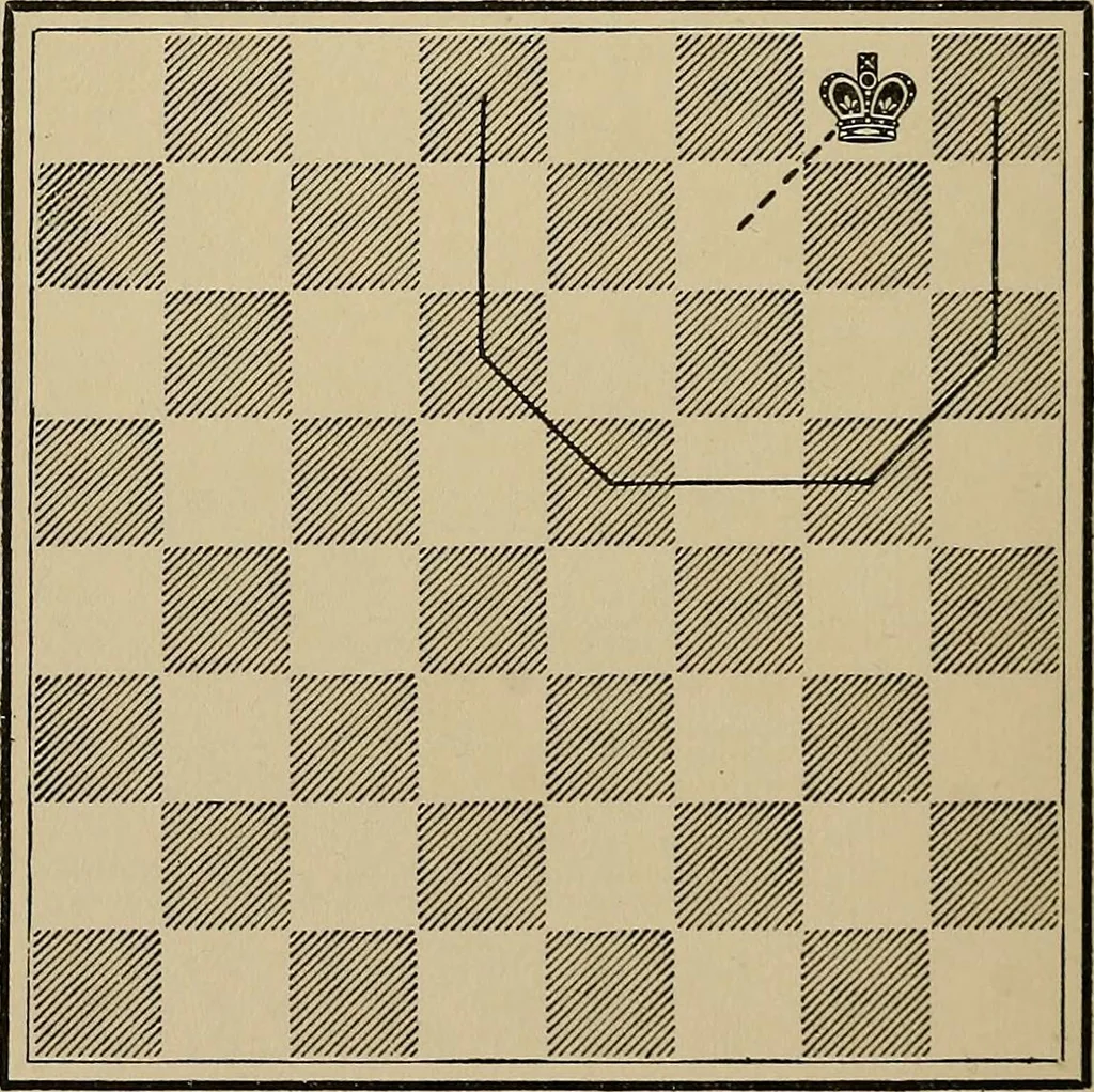An illustration from The major tactics of chess: a treatise on evolutions; the proper employment of the forces in strategic, tactical, and logistic planes, 1898, leaf 69