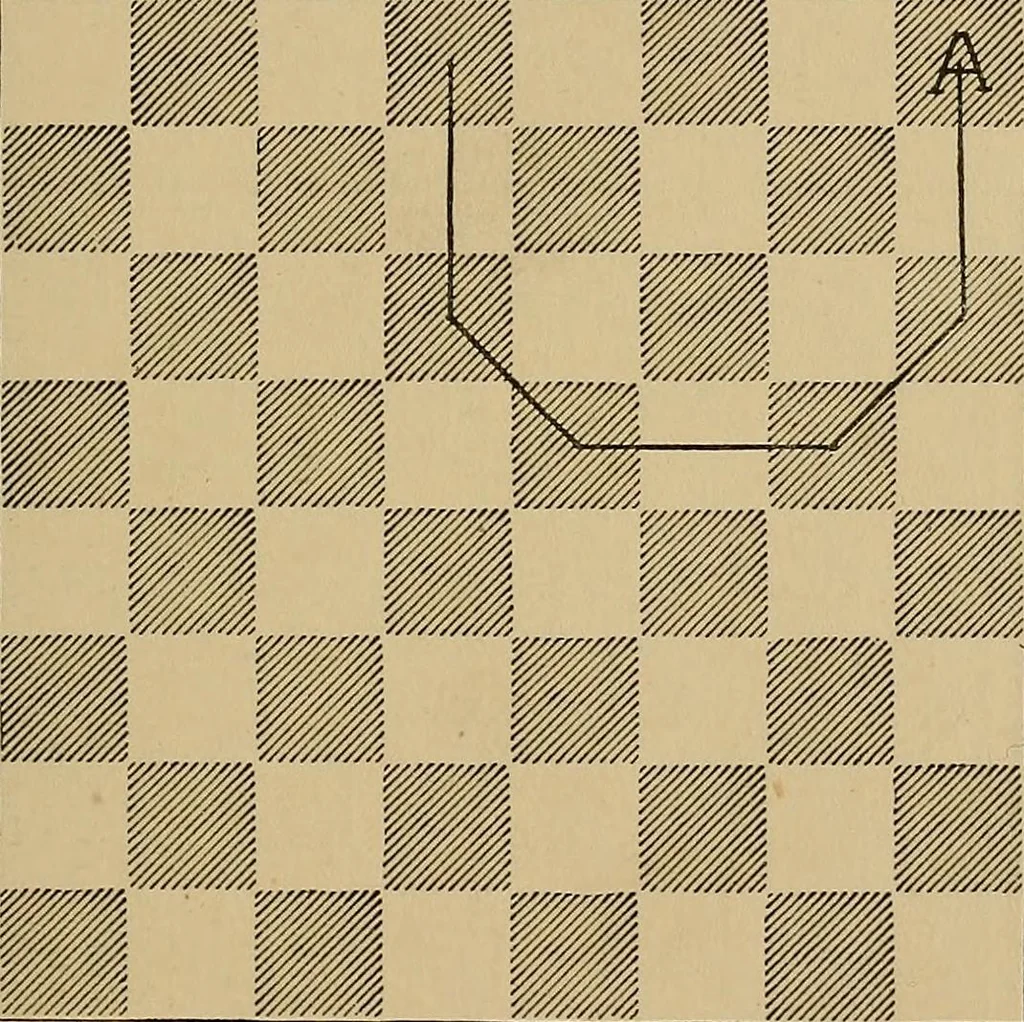 An illustration from The major tactics of chess: a treatise on evolutions; the proper employment of the forces in strategic, tactical, and logistic planes, 1898, leaf 72