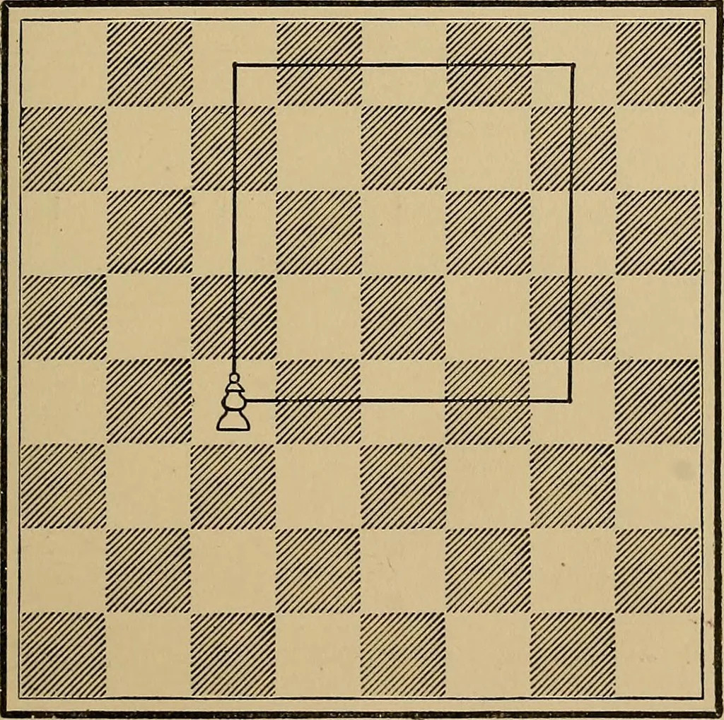 An illustration from The major tactics of chess: a treatise on evolutions; the proper employment of the forces in strategic, tactical, and logistic planes, 1898, leaf 92