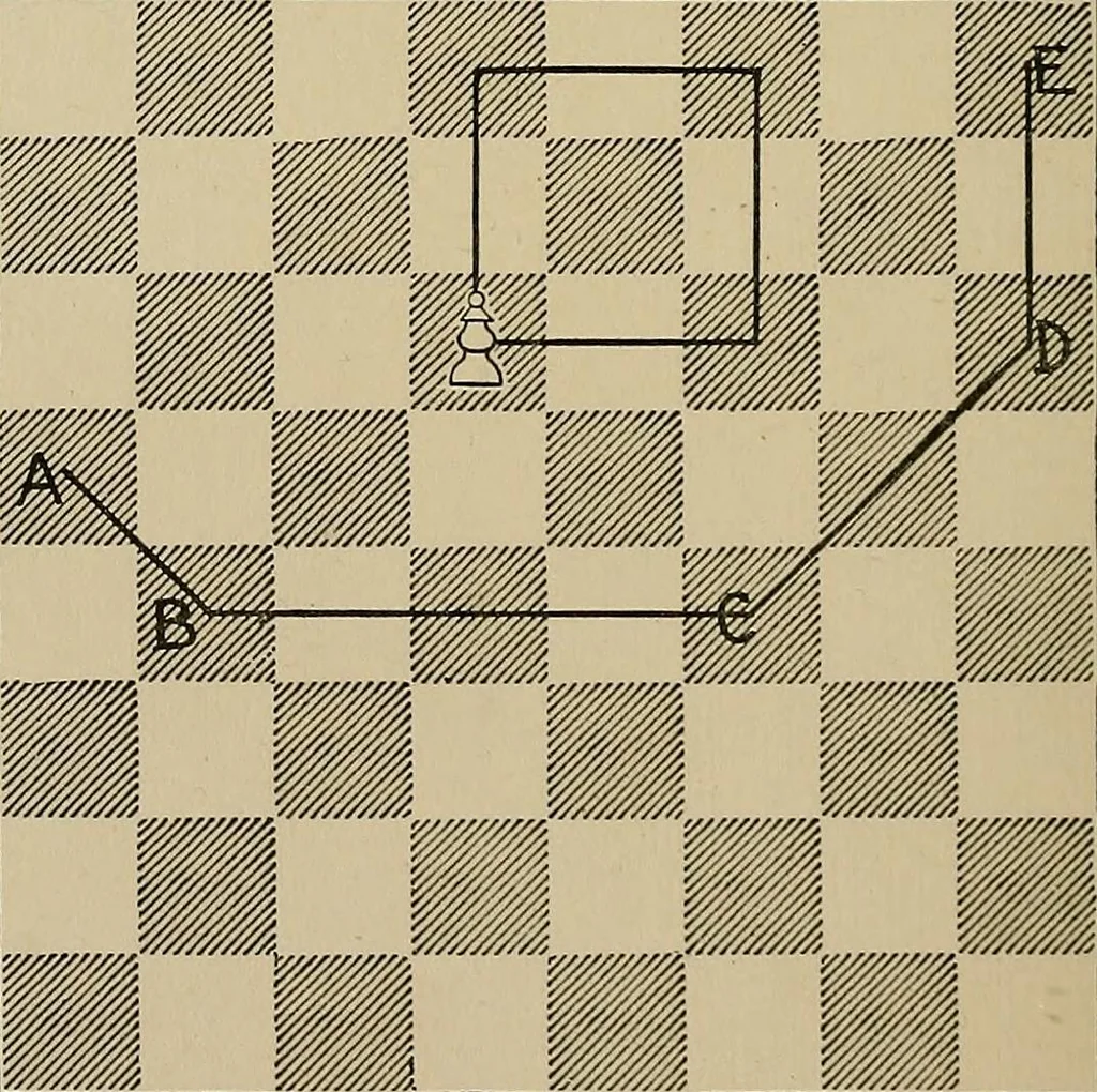 An illustration from The major tactics of chess: a treatise on evolutions; the proper employment of the forces in strategic, tactical, and logistic planes, 1898, leaf 93