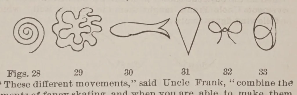 An illustration from The Make and mend club. A story of boys' adventures, sports and experiments, 1883, leaf 41