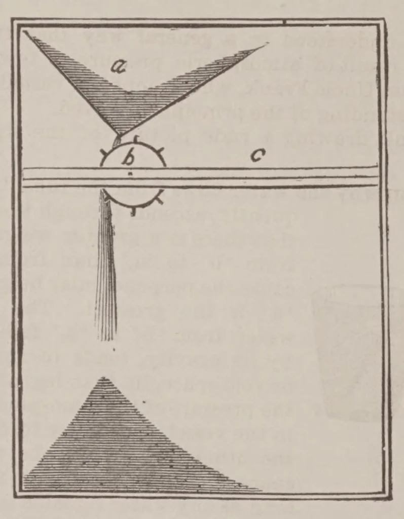 An illustration from The Make and mend club. A story of boys' adventures, sports and experiments, 1883, leaf 59
