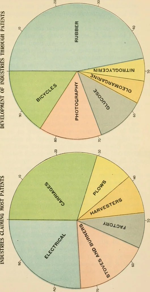 An illustration from The making of America, 1906, leaf 410