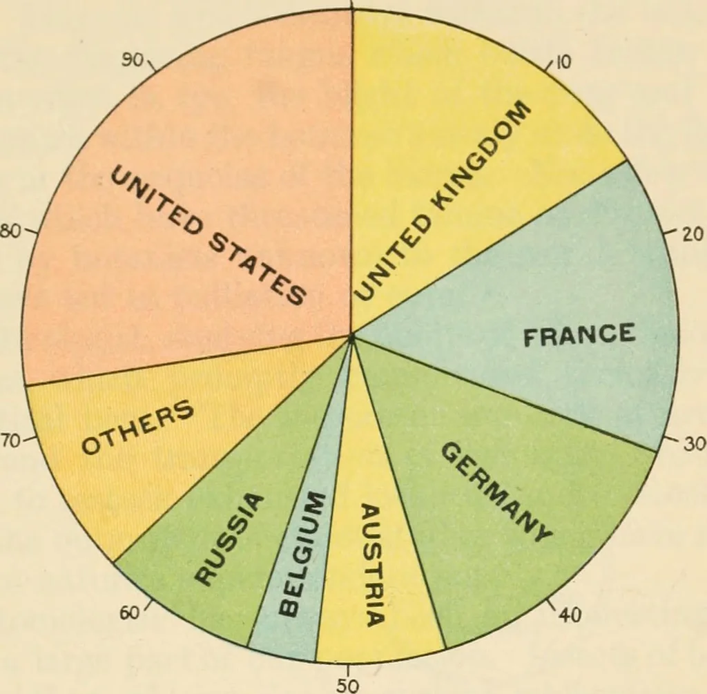 An illustration from The making of America, 1906, leaf 44