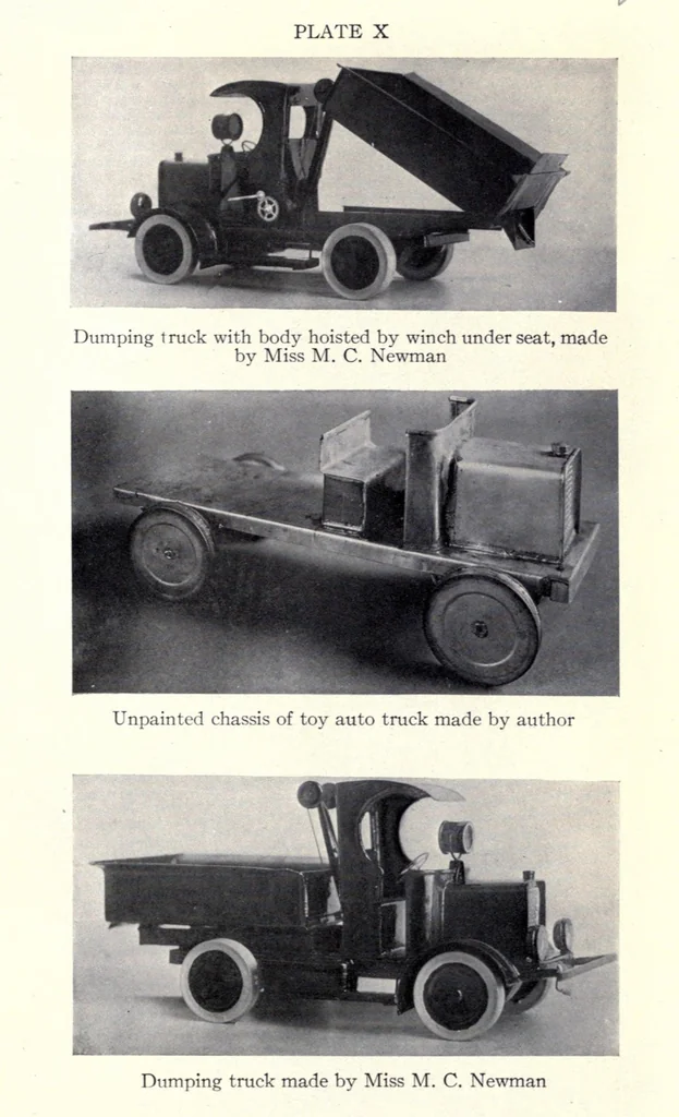 An illustration from Making tin can toys, 1919, leaf 145